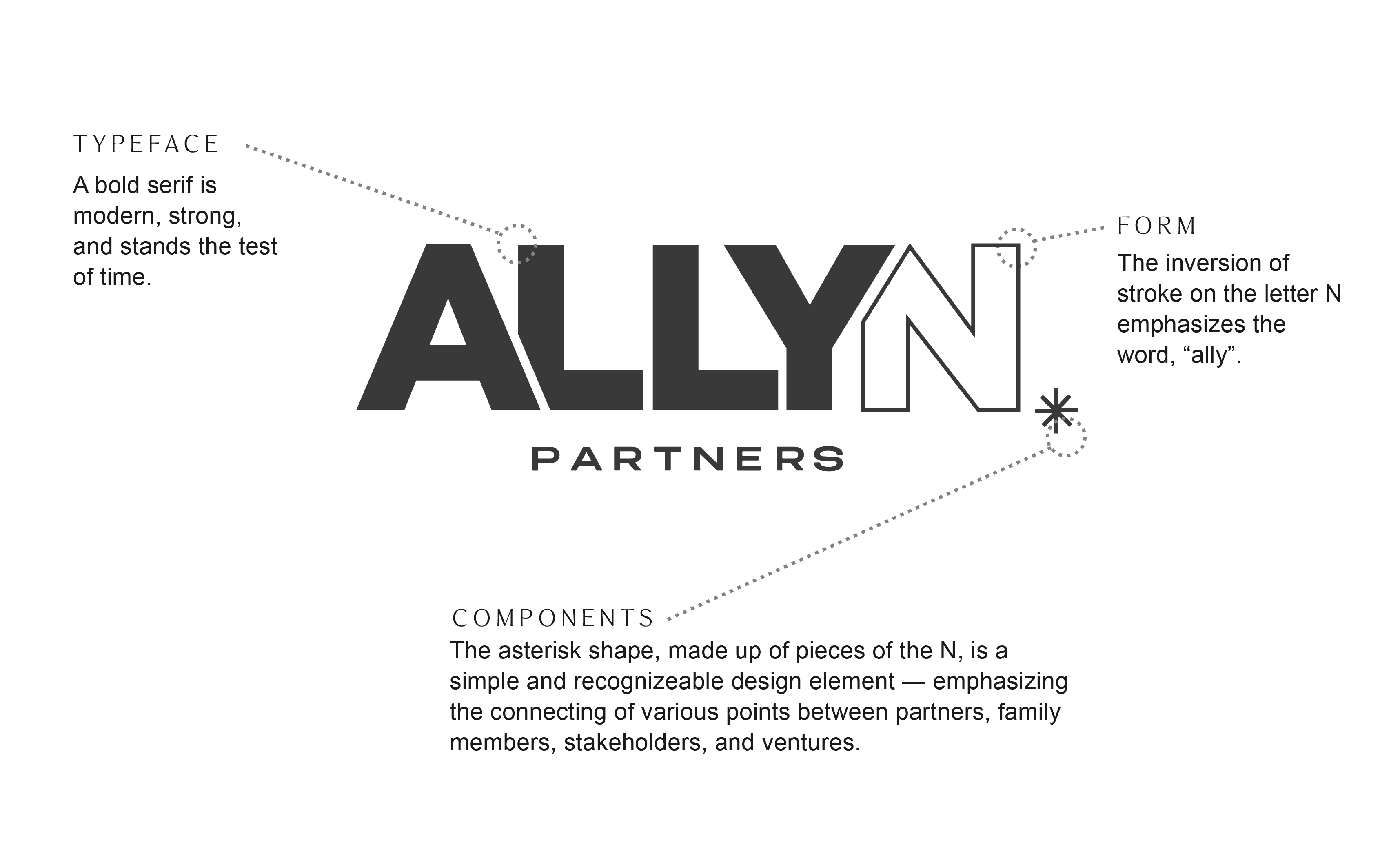 Allyn Partners Brand Dev